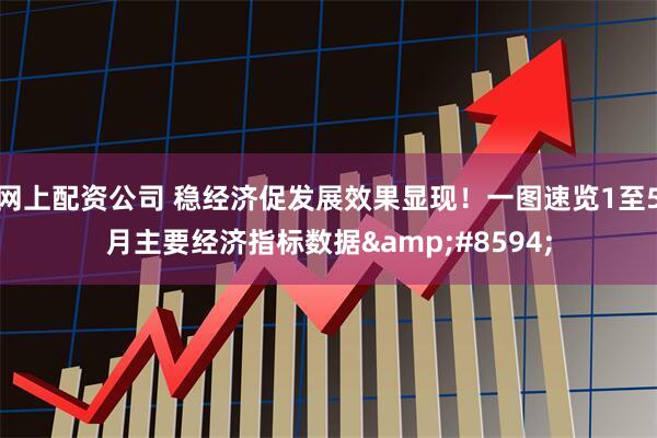 网上配资公司 稳经济促发展效果显现！一图速览1至5月主要经济指标数据&#8594;